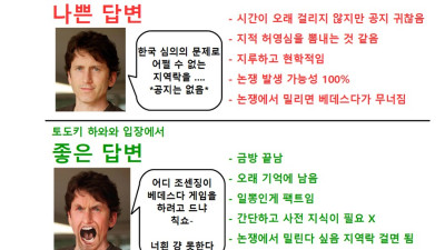 베데스다 코리안 패싱 사태를 이해하는 가장 쉬운 방법